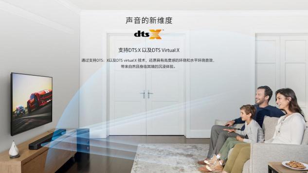 殺出重圍，輕松應(yīng)對(duì)，索尼回音壁HT-G700助你解鎖對(duì)馬島之魂