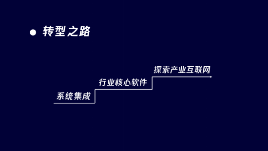 東華軟件郭浩哲：ToB企業(yè)如何在進(jìn)化的生態(tài)中發(fā)展？