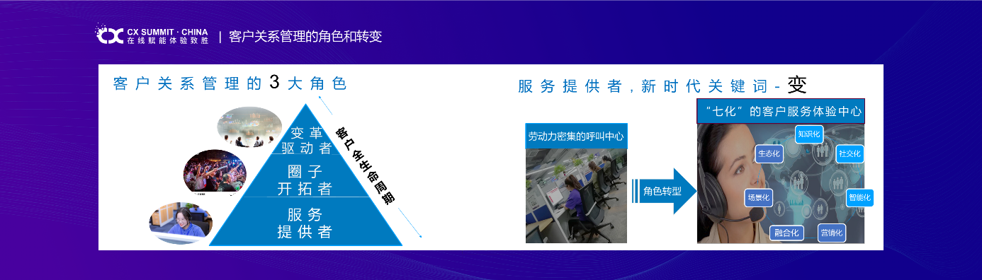 在線賦能，體驗(yàn)致勝 