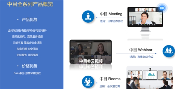 ZOOM“退出”中國，華萬中目挑起粉絲轉(zhuǎn)移大任