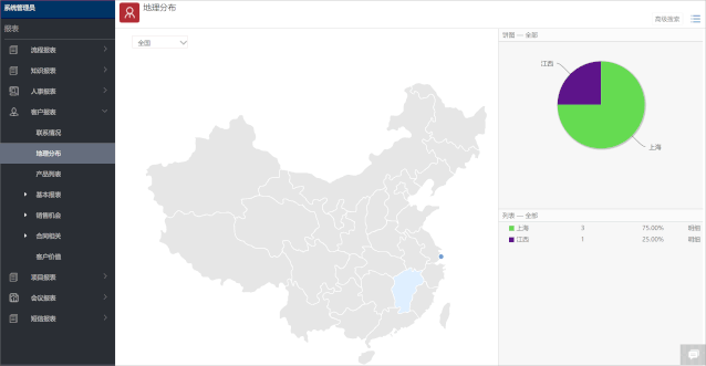 企業(yè)微信+電子簽章，泛微OA在保險(xiǎn)行業(yè)的電子化客戶管理方案