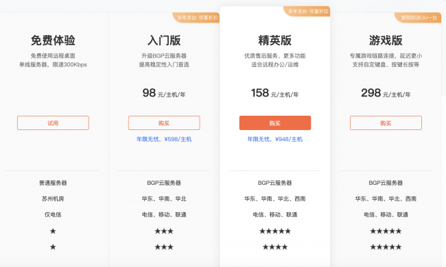 免費、簡單、好用的向日葵國產(chǎn)免費遠(yuǎn)程軟件