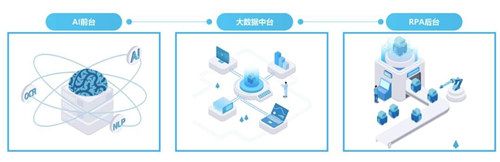 實(shí)在智能數(shù)字政務(wù)解決方案獲企業(yè)碼應(yīng)用大賽獎，AI激活政策實(shí)施