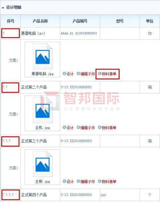 智邦國際機械設備行業(yè)ERP系統(tǒng)：智能整合供應鏈，邁向產(chǎn)業(yè)中高端