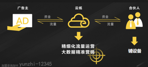 從公廁發(fā)掘的商機(jī)：如今已獲數(shù)千萬元 A 輪融資 市場潛力備受肯定