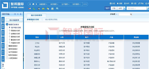 智邦國際集團(tuán)ERP平臺：無界管理，無界成長