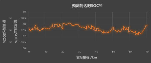 喜報(bào)！國(guó)雙攜“上汽”“蒙?！毕嗬^斬獲商業(yè)傳播領(lǐng)域兩項(xiàng)大獎(jiǎng)