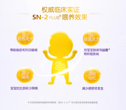 合生元羊奶粉育兒路上“降妖除魔”，助寶寶健康成長