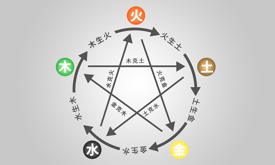 智能隨身灸，重構(gòu)艾灸新體驗(yàn)！灸大夫升級款i9體驗(yàn)評測