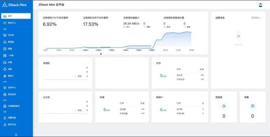 邊緣計(jì)算體驗(yàn)之四：ZStack Mini3.0 FT如何提升企業(yè)可用性？