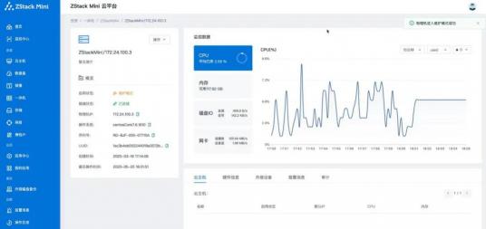 邊緣計(jì)算體驗(yàn)之四：ZStack Mini3.0 FT如何提升企業(yè)可用性？