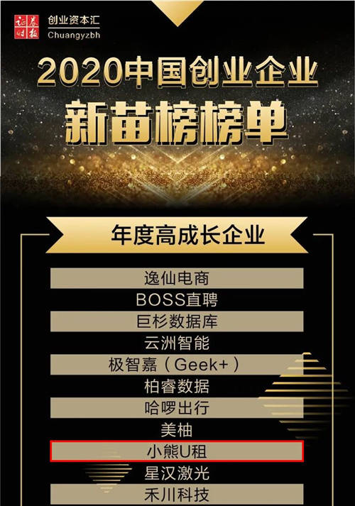 證券時報發(fā)布2020中國創(chuàng)業(yè)企業(yè)新苗榜，小熊U租獲評年度高成長企業(yè)