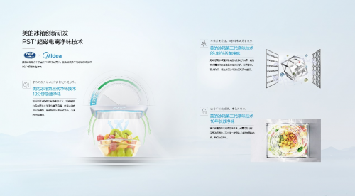 美的冰箱擁抱新零售模式掀“換新風(fēng)暴”，加快推動(dòng)線上線下一體化
