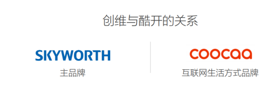 酷開單飛，獨(dú)立出道！發(fā)布會(huì)重磅新品助力大屏生態(tài)布局