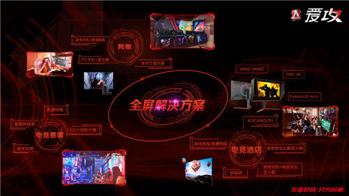 開啟電競(jìng)新紀(jì)元 AGON愛(ài)攻聯(lián)手RNG戰(zhàn)隊(duì)共逐巔峰