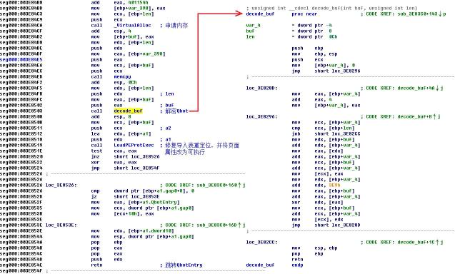 全視域洞察阻斷內(nèi)網(wǎng)威脅，360安全衛(wèi)士主防7.0構(gòu)筑“安全屏障”