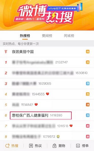 參保人數(shù)超22萬，輕松籌“惠桂?！睆妱菡碱I(lǐng)補充醫(yī)保市場