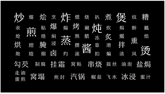 《中國(guó)新廚房白皮書》發(fā)布，老板電器傳承與創(chuàng)新中式烹飪！
