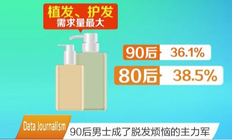 上海新生與平安保險合作九年 簽約種植有保障3D植發(fā)受歡迎