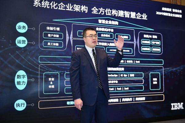IBM 發(fā)布中國智慧企業(yè)升級藍圖，助力決戰(zhàn)數(shù)字化重塑之巔
