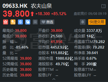農(nóng)夫山泉上市首日高開85%！富途暗盤收漲104%，收益與風(fēng)險并存