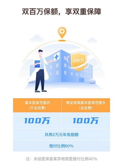 錯過約會，也不能錯過輕松籌的“惠桂?！?/></p><p align=