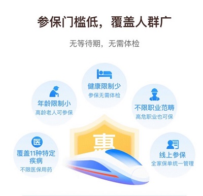 錯過約會，也不能錯過輕松籌的“惠桂?！?/></p><p><strong>費(fèi)用低、保額高，極具性價比！</strong></p><p>和商業(yè)醫(yī)療保險動輒近千元或千元以上的年保費(fèi)相比，惠桂保簡直太親民!一年只需花費(fèi)46-96元，一天不到3毛錢，就能獲得最高200萬元的保額，享全年無憂。如此高性價比的保險，打著燈籠都難找。</p><p align=