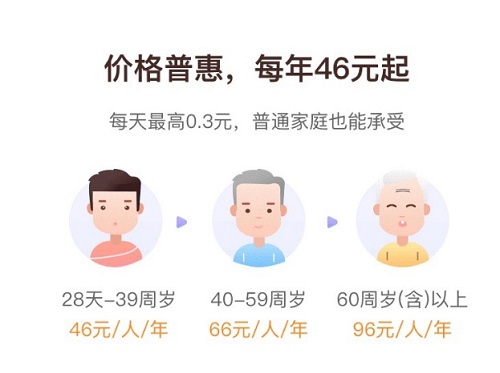 錯過約會，也不能錯過輕松籌的“惠桂保”