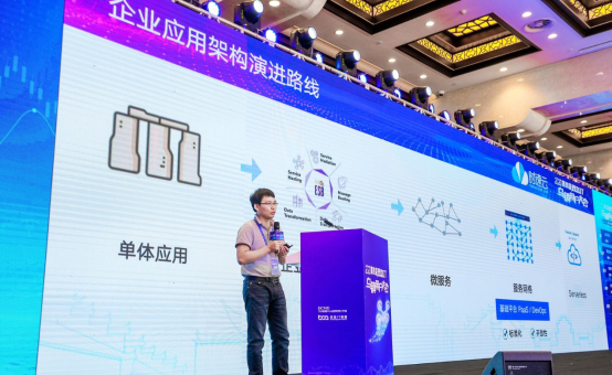 時速云黃啟功：服務網(wǎng)格將成為分布式系統(tǒng)治理的基礎設施