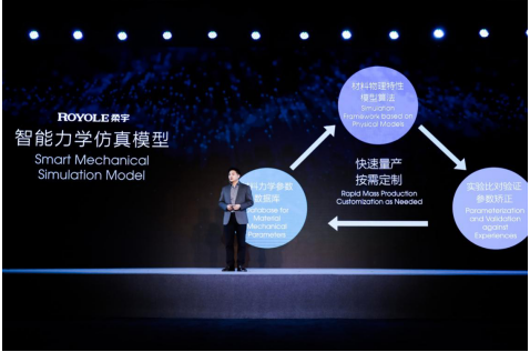 折疊屏手機如何做到無折痕？Moto、三星、柔宇的不同回答