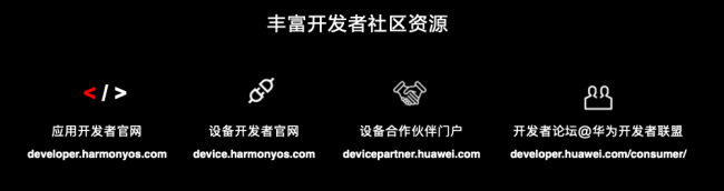 使能全場(chǎng)景智慧生態(tài)，華為HarmonyOS 2.0創(chuàng)新來(lái)襲