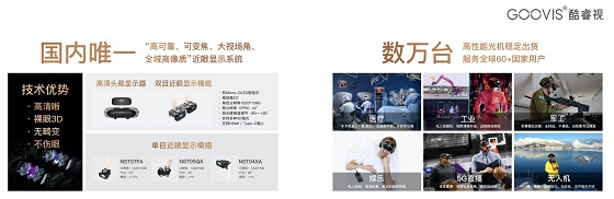 GOOVIS高清近眼顯示亮相光博會(huì)，賦能行業(yè)新技術(shù)應(yīng)用