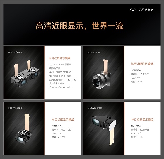 GOOVIS高清近眼顯示亮相光博會(huì)，賦能行業(yè)新技術(shù)應(yīng)用