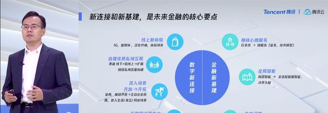 騰訊全球數(shù)字生態(tài)大會聚焦金融專場：騰訊云升級新戰(zhàn)略，發(fā)布金騰計劃