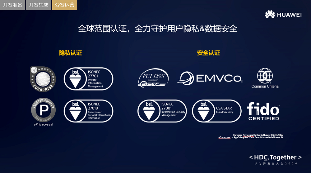 HMS生態(tài)全球化隱私治理，助力開發(fā)者應用安全合規(guī)
