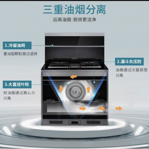 扔掉手中的油煙機品牌排行榜，森歌集成灶也不遜色！