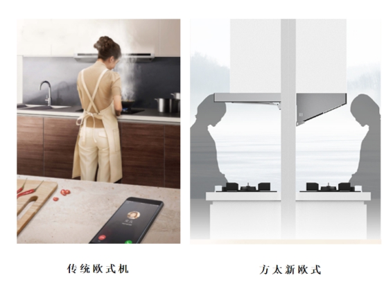 方太新歐式，解決傳統(tǒng)歐式機五大難題