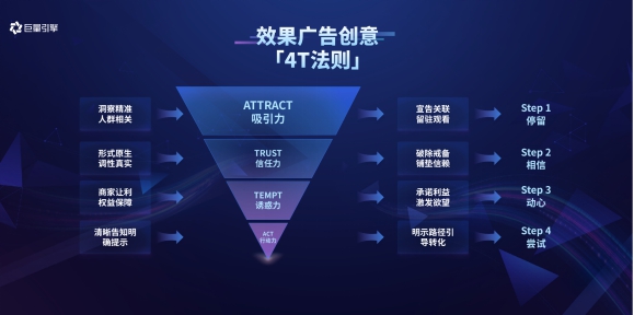 聚焦商都，共話城市品牌未來(lái) 