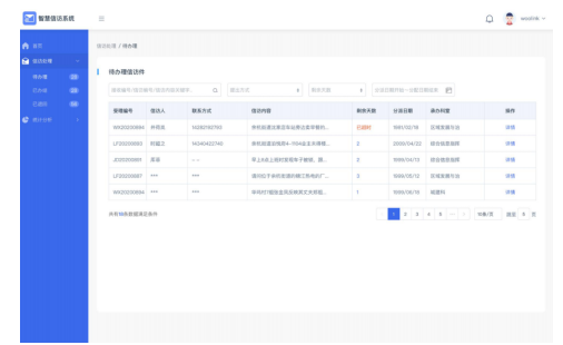 AI+RPA“數(shù)字公務(wù)員”上崗，智慧信訪激活社會治理“微細(xì)胞”