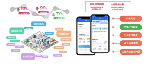 AI+RPA“數(shù)字公務(wù)員”上崗，智慧信訪激活社會治理“微細(xì)胞”
