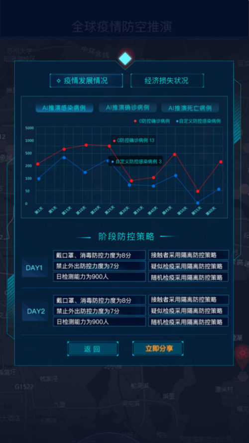 國(guó)防科大、攝星智能聯(lián)合發(fā)布“星策演疫”，智能推演助力疫情常態(tài)化防控