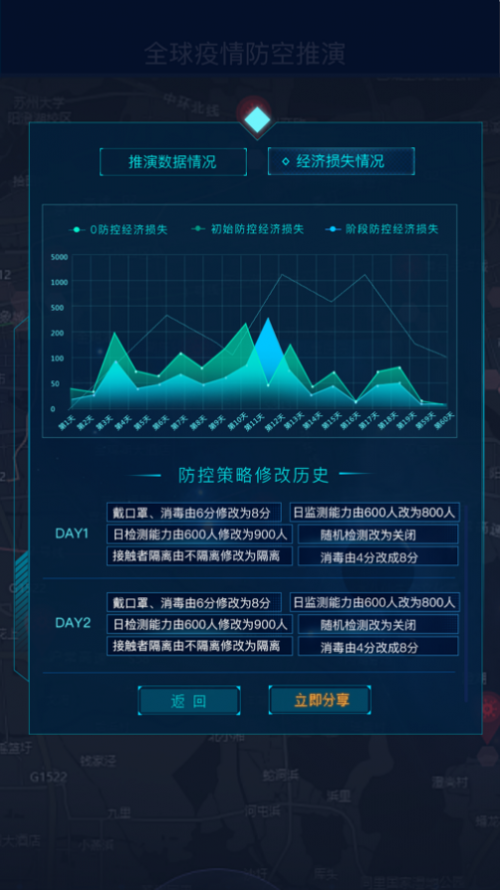 國(guó)防科大、攝星智能聯(lián)合發(fā)布“星策演疫”，智能推演助力疫情常態(tài)化防控