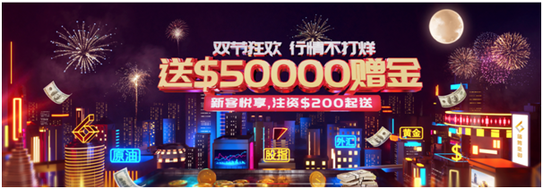 外匯市場火藥味十足，皇御環(huán)球迎擊火爆行情