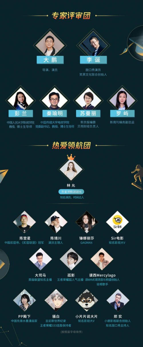 20萬獎(jiǎng)金 億級(jí)流量 騰訊新聞“up！少年”校園達(dá)人季重磅啟動(dòng)