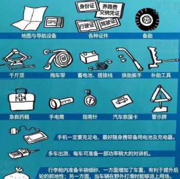被忽視的戶外電源，Zendure征拓小電站其實是自駕游的絕佳好幫手