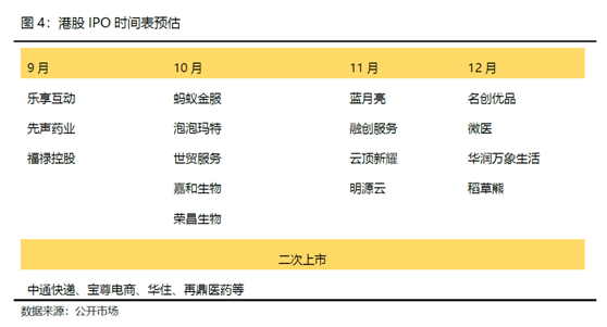 老虎證券：牛股縱橫！中國消費崛起帶來布局良機