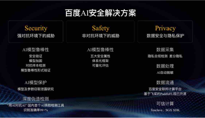 三大維度護航AI時代 百度馬杰百度世界大會詳解AI安全版圖