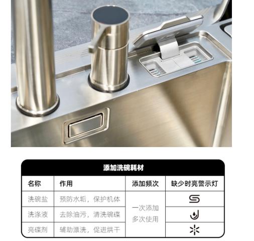 為了讓您洗個(gè)干凈清爽的碗，火星人U6水槽洗碗機(jī)操碎了心！