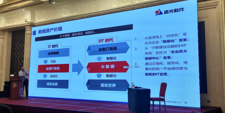 遠(yuǎn)光軟件：“智慧財(cái)務(wù)+”管理體系推動(dòng)醫(yī)院數(shù)字化轉(zhuǎn)型