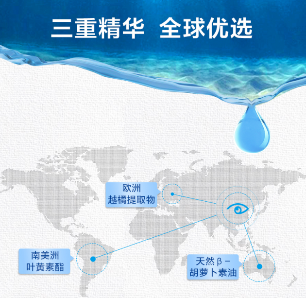 葉黃素酯的功效與作用，解救你的“疲勞眼”！